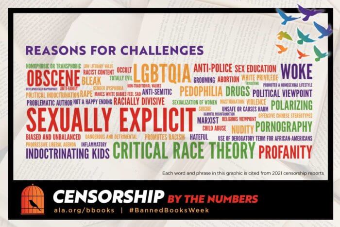banned books graphic