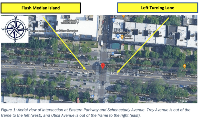 A visual of the intersection shows the left turn lane turn into a painted median after the light.