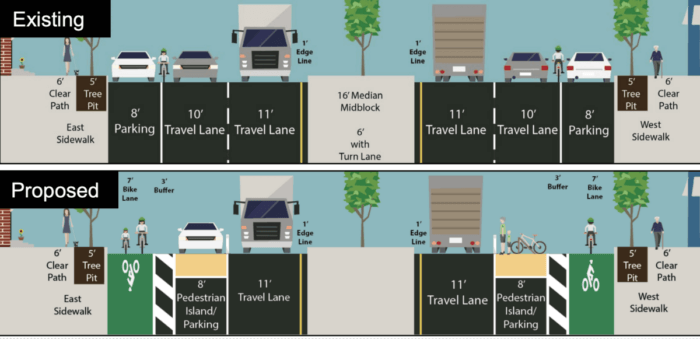 mcguinness boulevard DOT plan