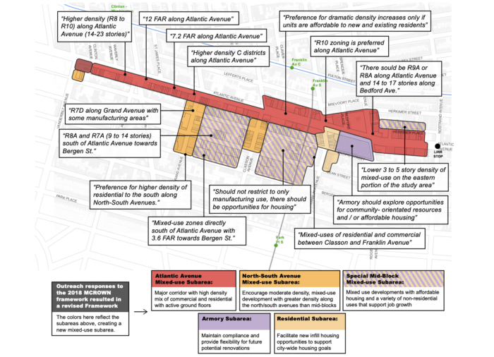 atlantic avenue rezoning map