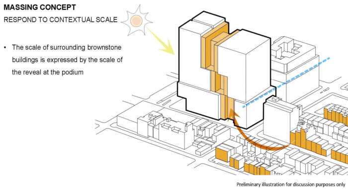 drawing of boerum hill jail