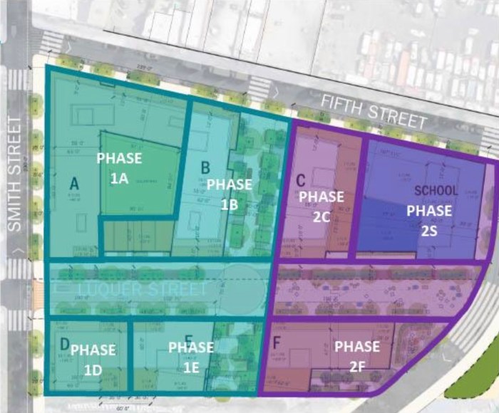 phases of construction at Gowanus Green