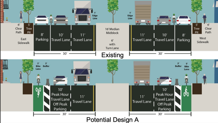 mcguinness boulevard redesign south