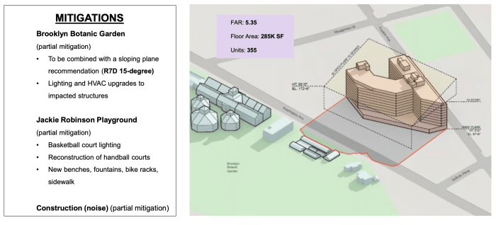 rendering of crown heights rezoning