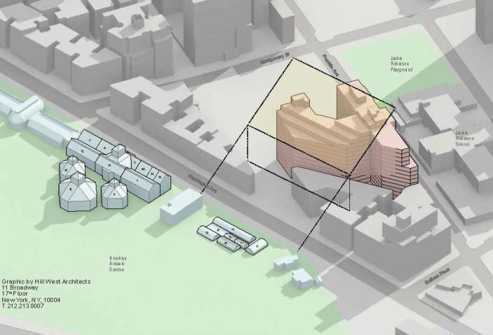 dcp crown heights rezoning