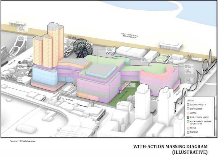 coney island casino rendering