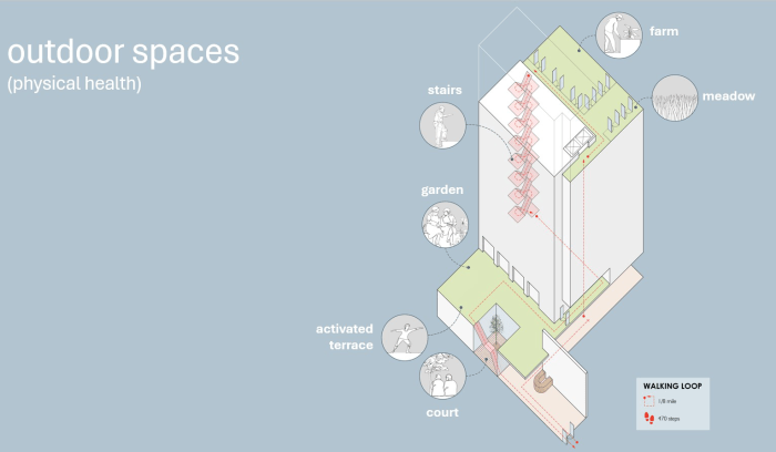 rendering of boerum hill project