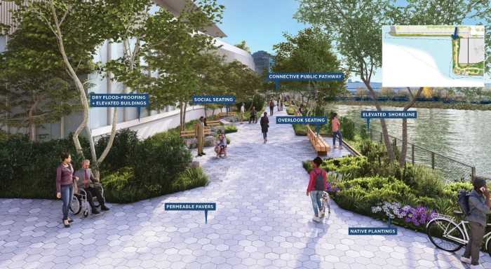 rendering of monitor point development near bushwick inlet park