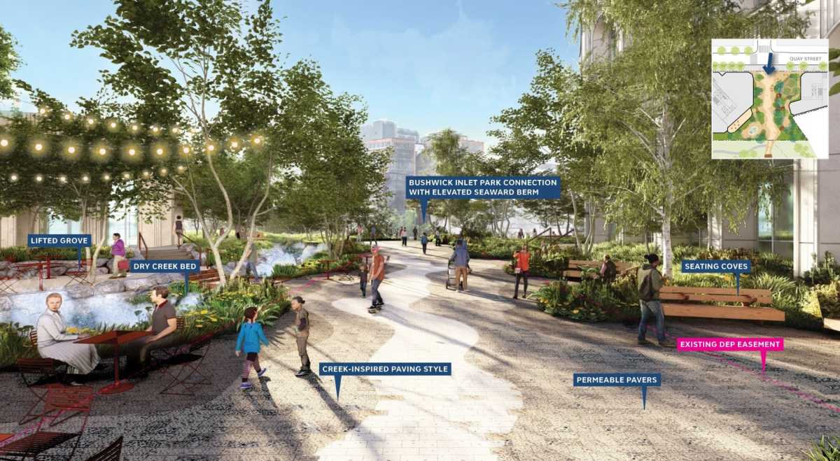 monitor point rendering