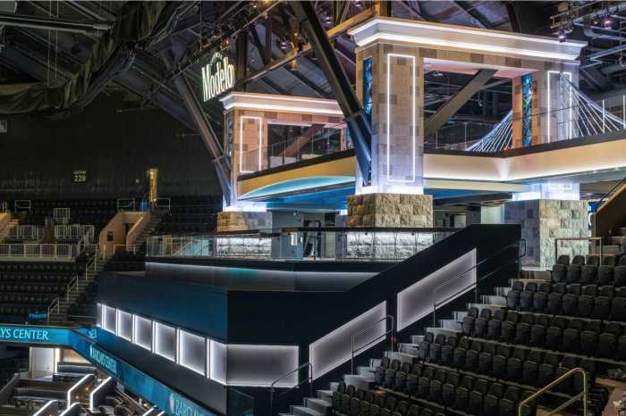 Barclays Center