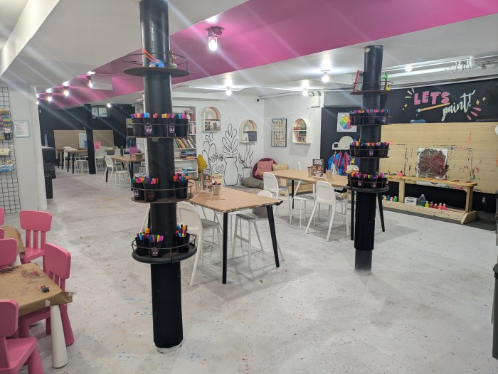 Private Picassos small business