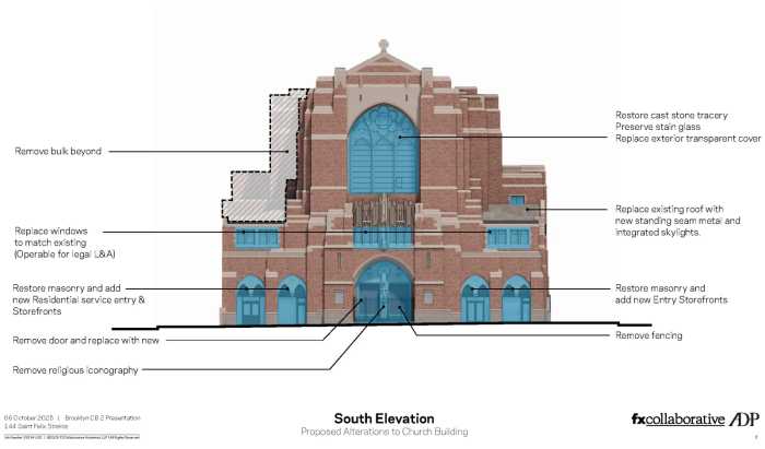 rendering of church