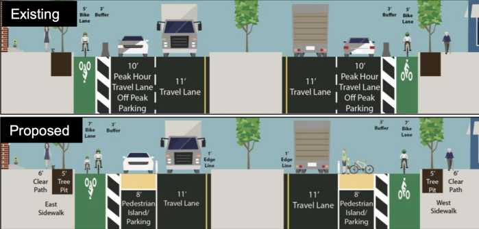 north mcguinness proposal